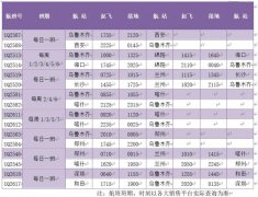 乌鲁木齐航空在此温馨提示：乌鲁木齐国际机场进出港旅客中
-上海空运公司