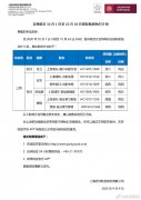 民航资源网2020年9月9日消息:据吉祥航空消息
-上海的国际快递