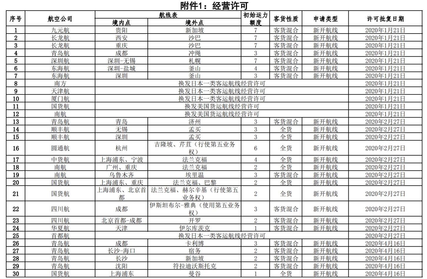 官网截图1