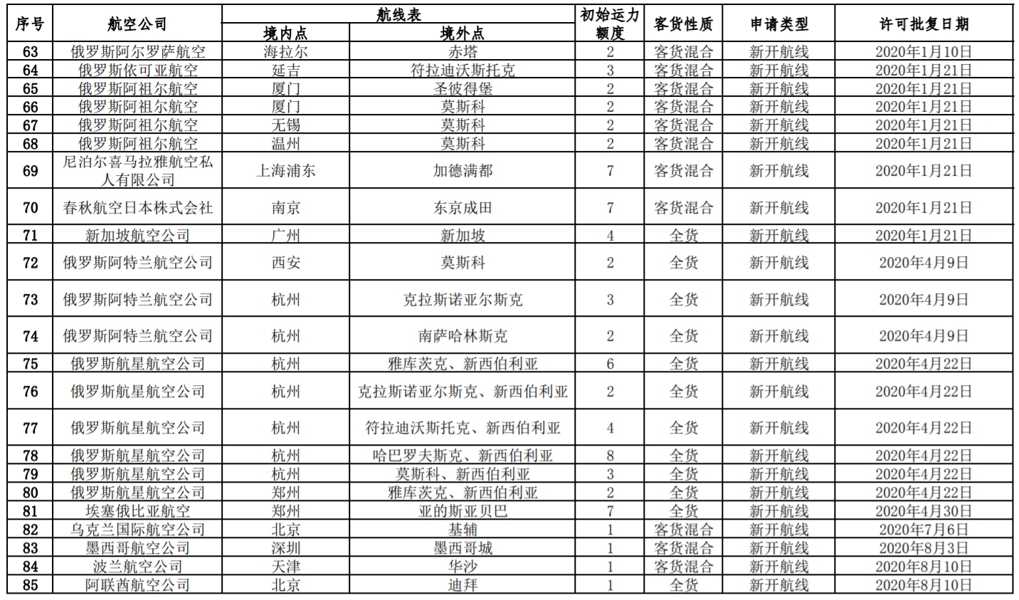 官网截图2
