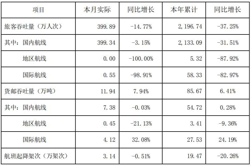 ͬ½3.15%11.94-˵ʥǸ