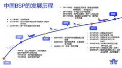 数据处理和清算量不断增长
-上海国际空运价格