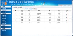 咸菜哥哥毕业设计网,Net毕业设计，代做Net毕业设计，Net毕业论文，计算机毕业