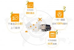 满足客户日益增长的服务要求
-墨西哥双清