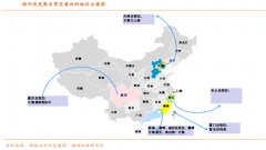 支持设立重点支持文创产业发展的民营银行
-跨国快递