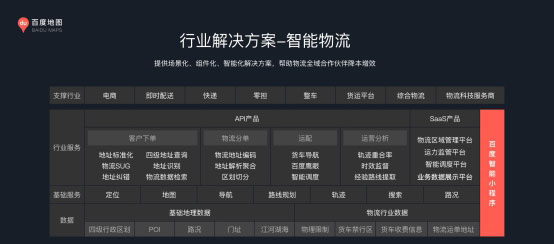 百度舆图智能调度升级3.0版：智能融合数据、算法，补足调度端数字化盲区