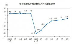 借势发起各种线上促销活动
-国际快递报价