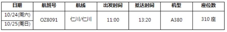 ǺƳA380 Ʒ-й<a href=https://www.bjfsdex.com target=_blank class=infotextkey></a><a href=https://www.bjfsdex.com target=_blank class=infotextkey></a>