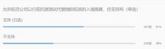该公司正考虑这项规定实行的初期先向头等舱和商务舱的旅客提供这项服务
-上