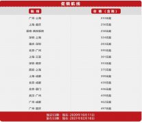 包括景区和公园门票、当地一日游、水上活动、交通接送、餐厅美食、通讯等