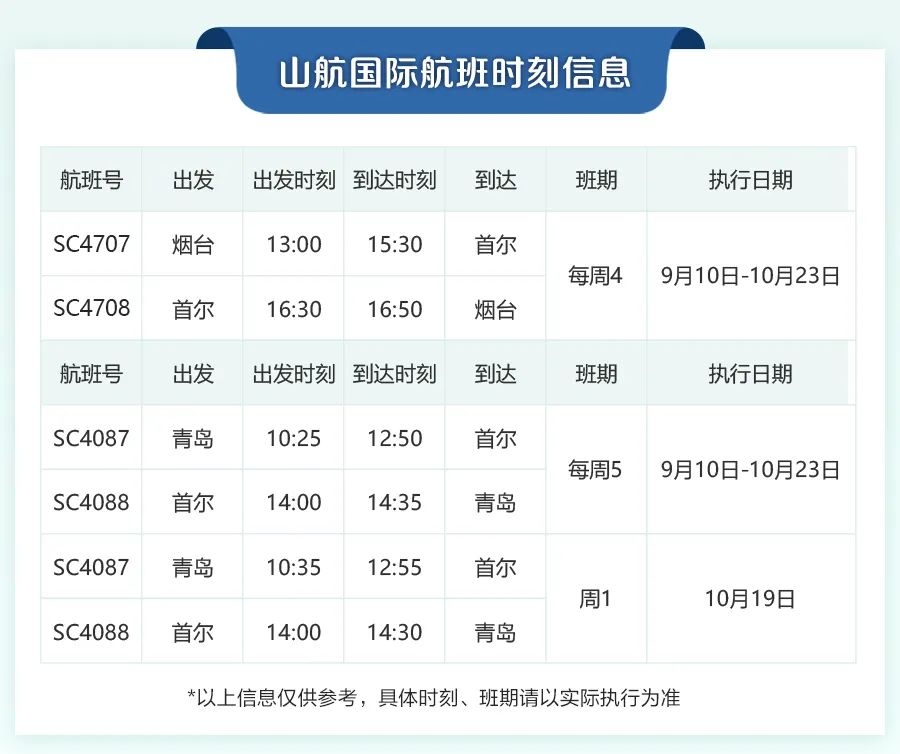 山航恢复烟台首尔国际航班运行
-国际快递上海