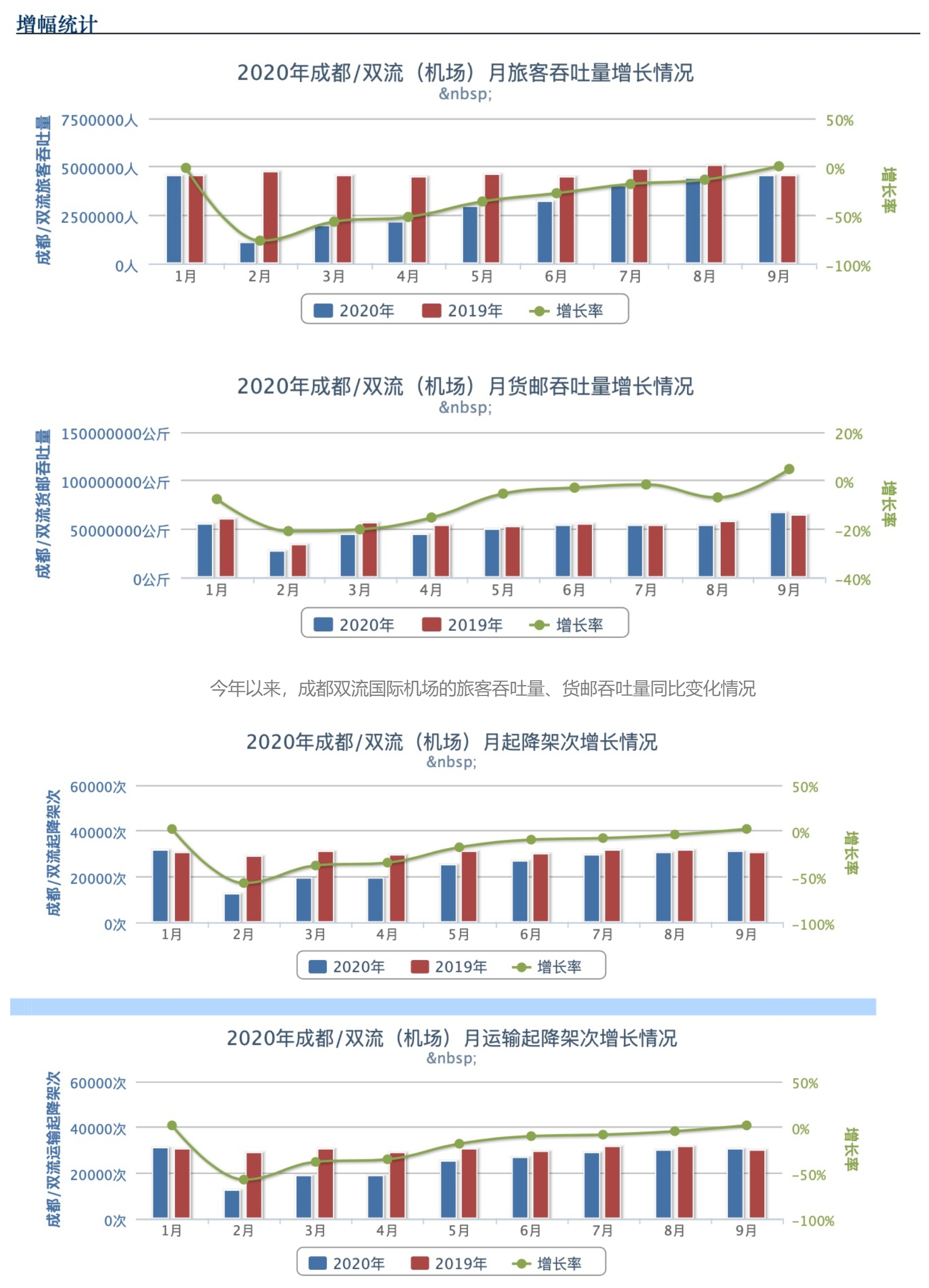 来源：锦观