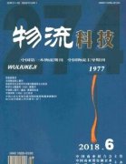物流科技期刊是什么级别
-土耳其的国际快递