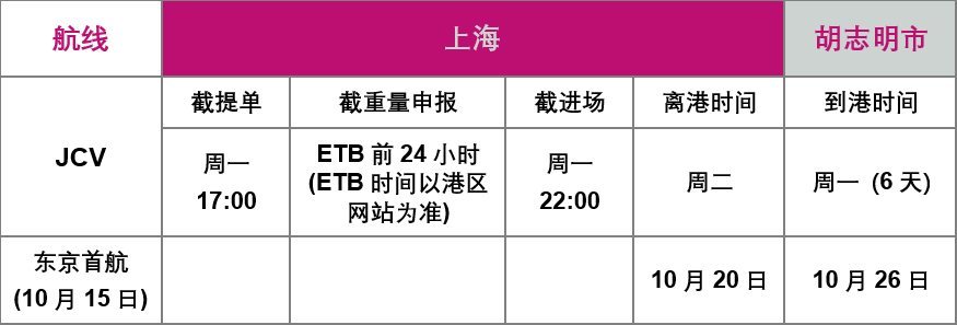 为客户提供优质、可靠、高效的服务
-中欧班列网站