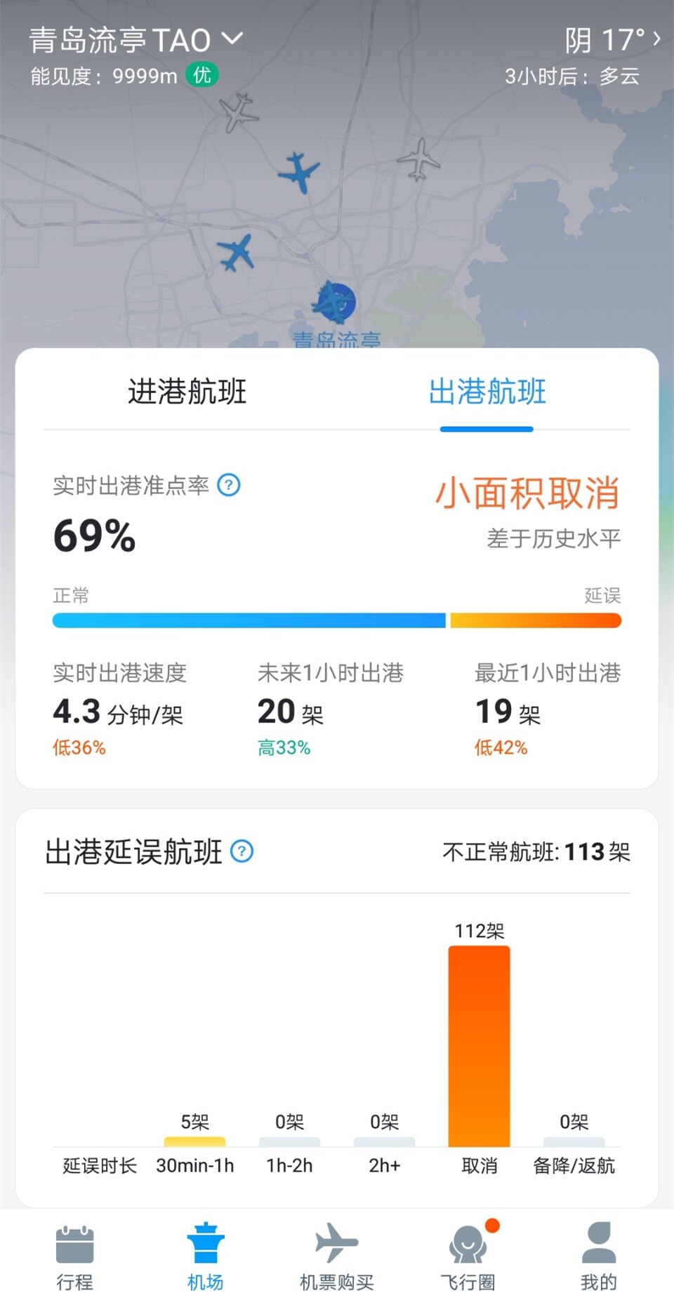 已取消航班2架次
-郑州空运公司