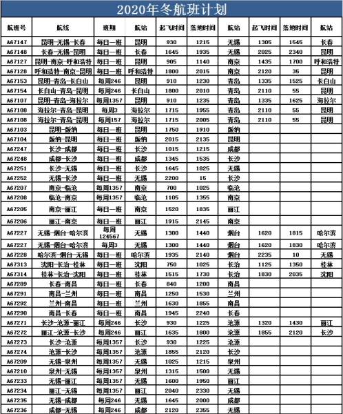  附：2020年湖南航空冬航季航班计划表 *以上航线以实际执行为准 
-伯明翰(美国)空运价格