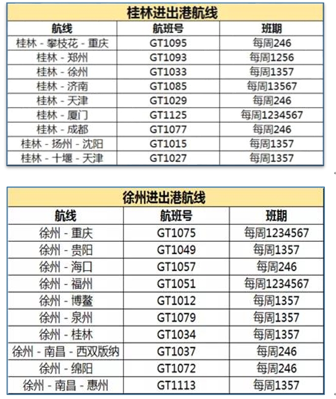 桂林航空将持续不中断丰富航线网络
-杰克逊维尔空运价格