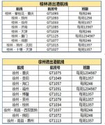 桂林航空将持续不断丰富航线网络
-杰克逊维尔空运价格
