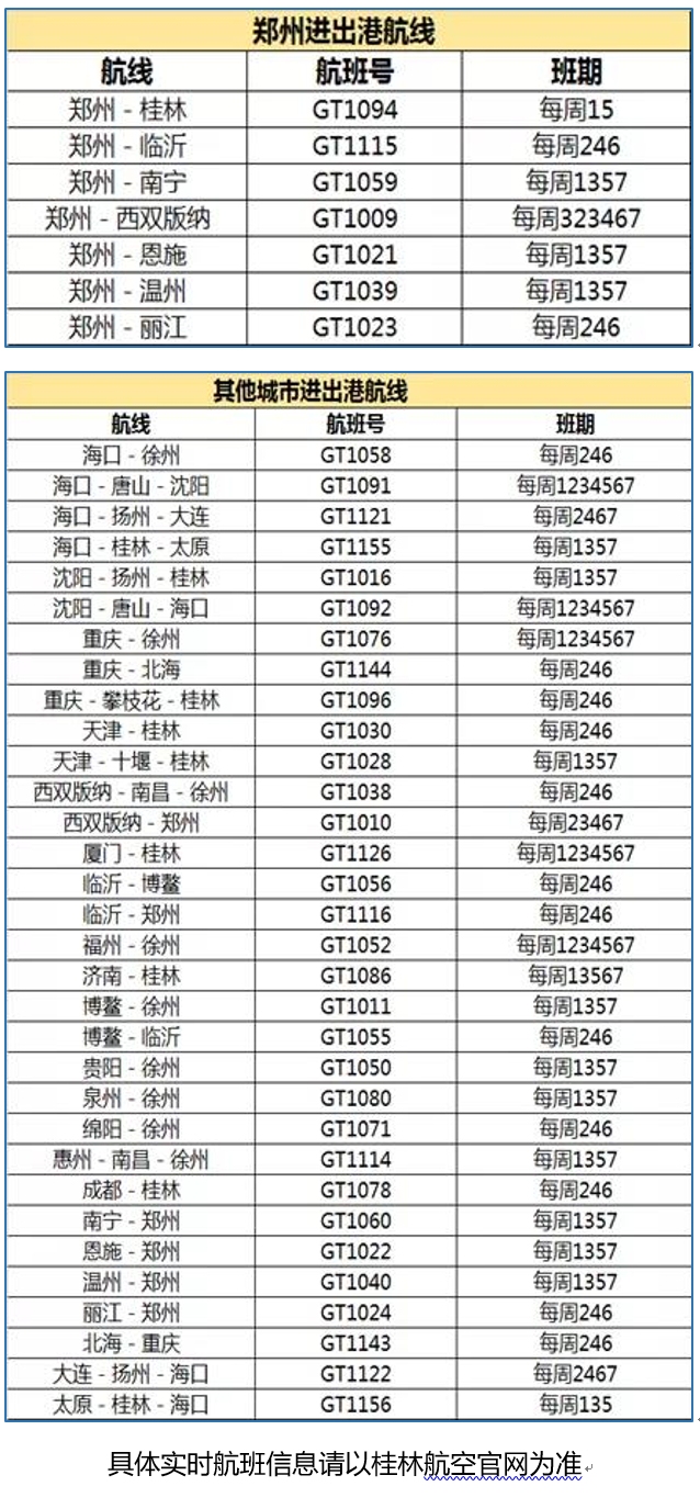 桂林航空将持续不中断丰富航线网络
-杰克逊维尔空运价格