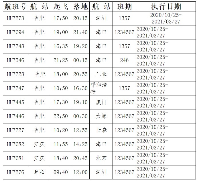 海南航空将坚守安全飞行进口用品