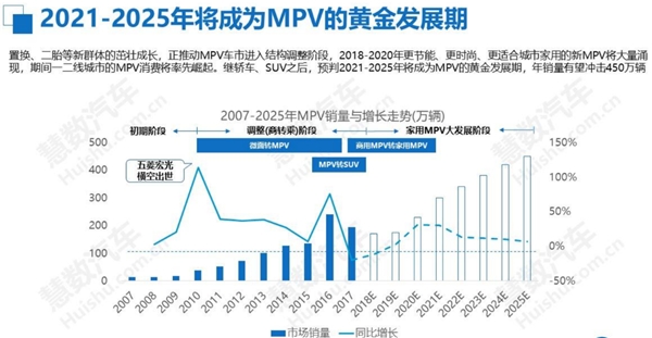 为千万用户持续创造更大的价值
-船运报价