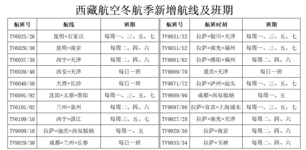 不仅为华东地区人民赴躲旅游提供了便利
-国际海运公司