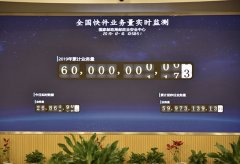 2019年我国第600亿件快递诞生
-国际快递fba