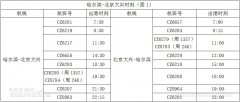 哈尔滨出港的国际航班暂不执行
-海运报价表