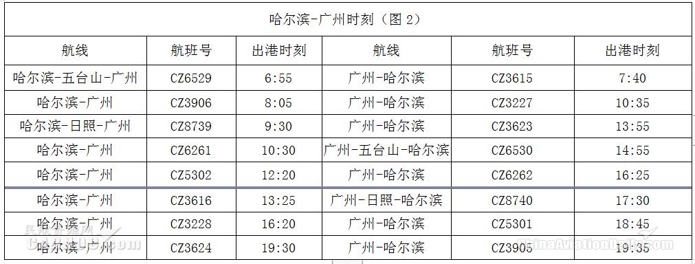 哈尔滨出港的国际航班暂不执行
-海运报价表