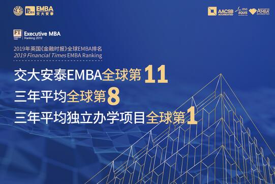 《金融时报》全球EMBA百强排名公布前5项均与中国有关