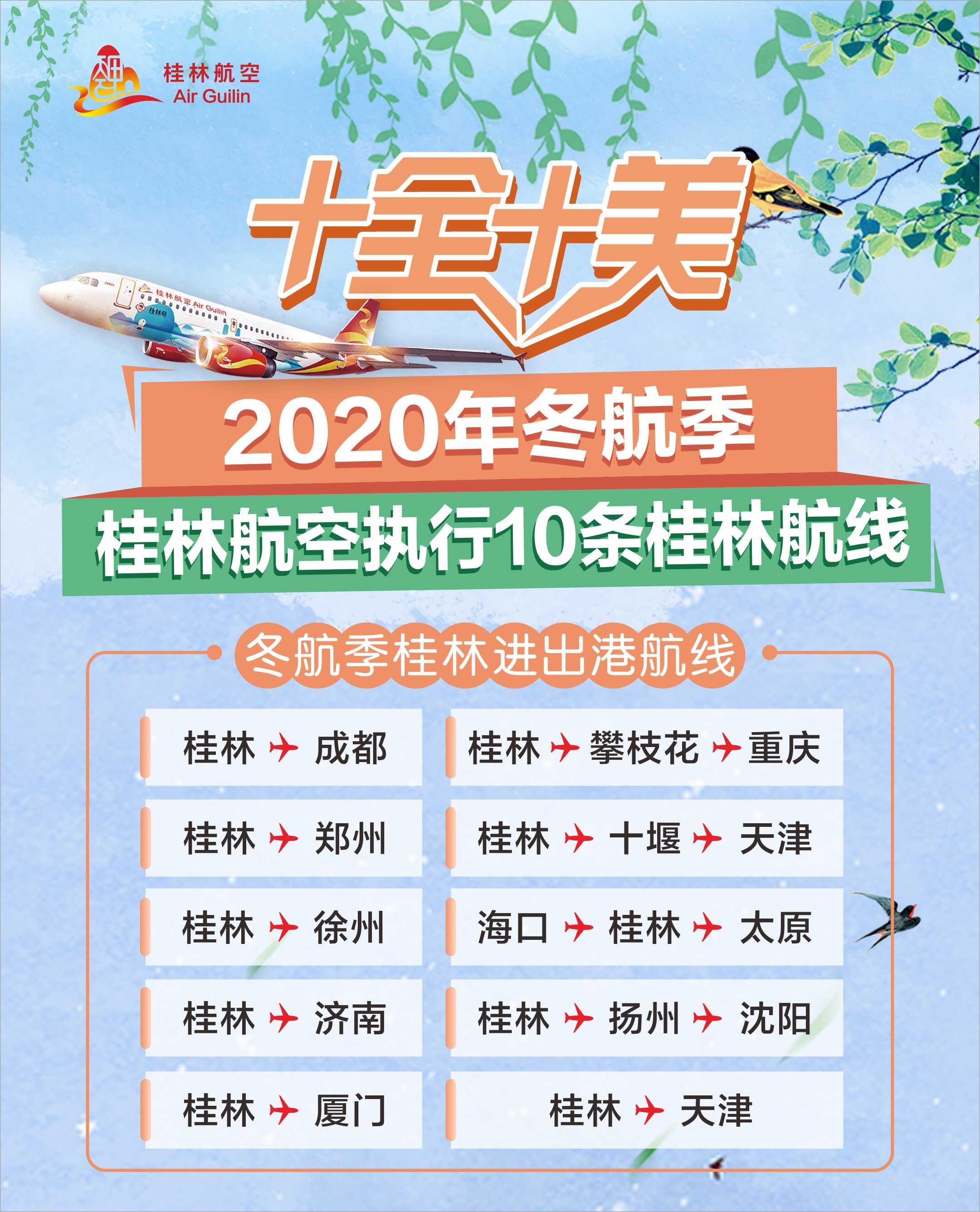 桂林航空2020年冬航季将执行10条桂林进出港航线！（附图）
-中欧铁路进口