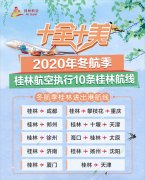 桂林航空2020年冬航季将执行10条桂林进出港航线!(附图)
-中欧铁路进口