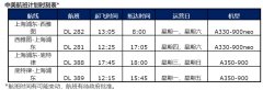 每小时完成10至30次与舱外新鲜空气完全进行循环
-国际快递fba