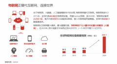 更高的员工工作满意度的同时
-上海空运网