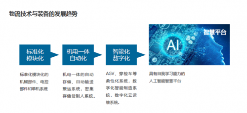 更高的员工工作满足度的同时
-上海空运网