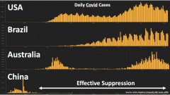 每个人的二维码都是独一无二的
-上海空运货运