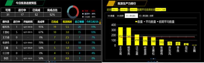 利用RF枪就能应用语音系统
-中欧铁路专线