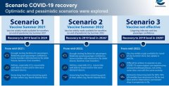 欧洲航空业的复苏可能要到2029年才能实现
-亚马逊fba标签