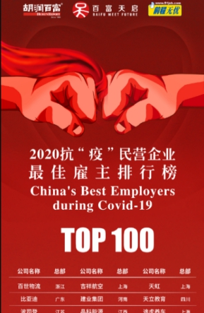 聚焦进博会 百世团体应邀参加2020国际质量创新论坛暨中外企业家论坛