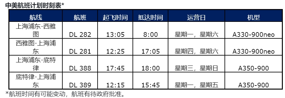 而不是北京首都机场
-中欧铁路报关