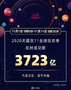 而且据老罗介绍
-中欧班列网