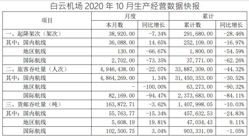 ͬ3.11%12.58-ī<a href=https://www.bjfsdex.com target=_blank class=infotextkey></a>