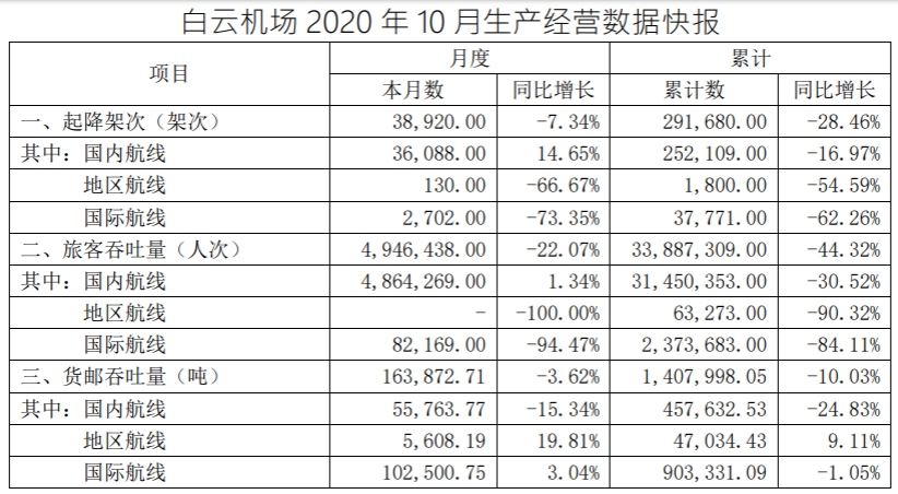 ͬ3.11%12.58-ī<a href=https://www.bjfsdex.com/ target=_blank class=infotextkey></a>