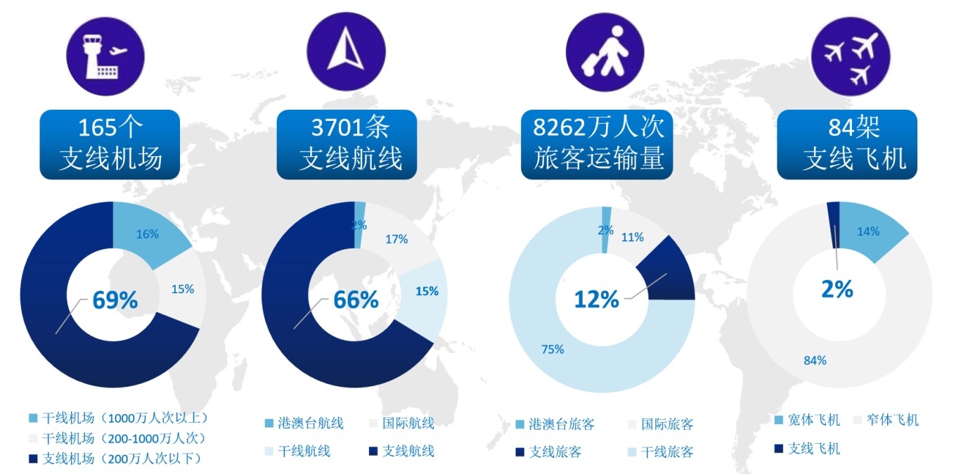 推进国家治理体系和治理能力现代化
-海运到澳洲