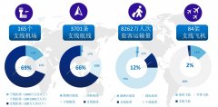 推进国家治理体系和治理能力现代化
-海运到澳洲