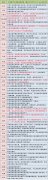 上海新增病例为浦东机场UPS安检员 天津新增5例！附40城对上海/天津来客政策汇