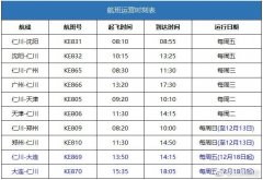 大韩航空将恢复仁川至大连航线 暂停飞郑州航线（附图）
-fba海运