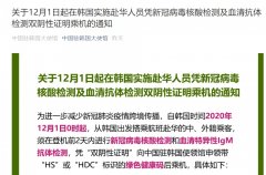 驻韩国使馆：赴华职员将凭双阴检测证实领健康码伺机
-美国海派双清包税