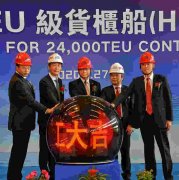 长荣海运2条24000TEU级集装箱船项目同日开工!
-国际货运包机