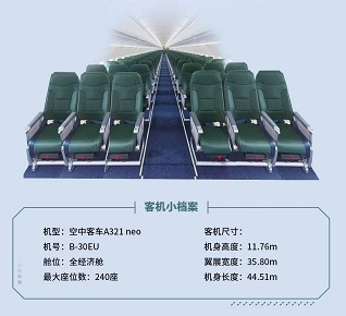 低本钱航空应当成为中国民航在新发展阶段的重要基石
